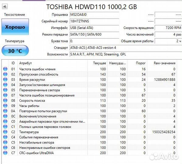 Жесткий диск 1 Тб/3.5