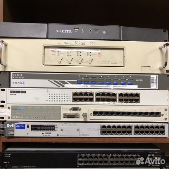 Коммутаторы и маршрутизаторы