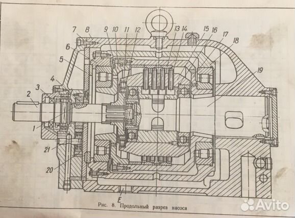Ремонт гидронасосов