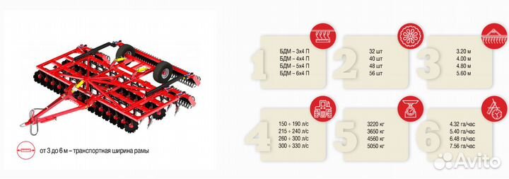Борона DIAS БДМ – 4х4 П, 2023