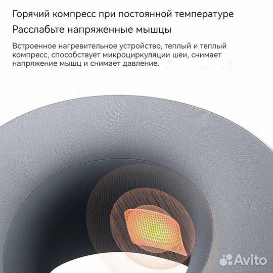 Массажер для шеи Xiaomi Mijia mjnkam01SKS