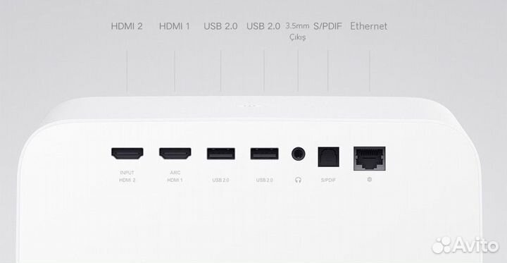 Проектор xiaomi mi SMART projector 2 pro