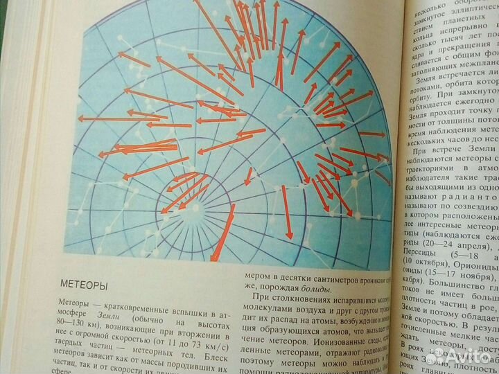 Энциклопедический словарь юного астронома