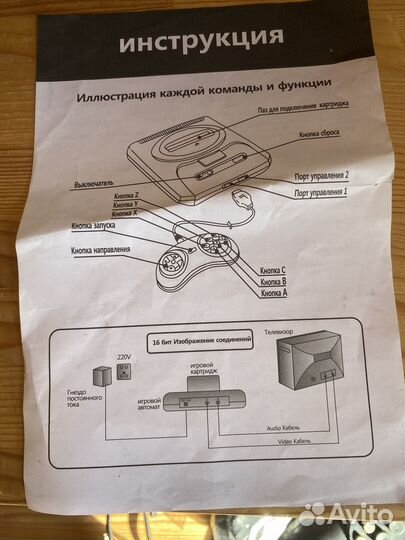 Приставка sega