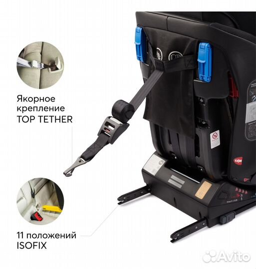 Автокресло Happy Baby Orex,группа 0+/1/2/3