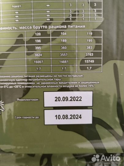 Сухпаек (ирп)