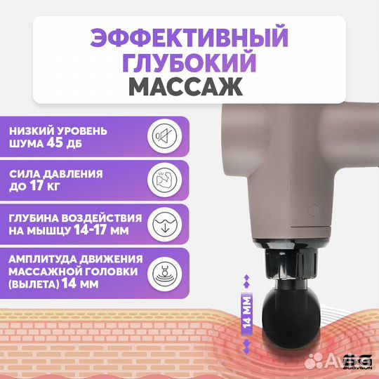 Bodygun перкуссионный массажер электромассажер