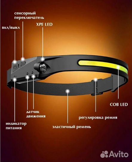 Мощный налобный фонарь