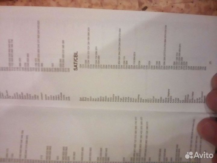 Пульт д.у.универс