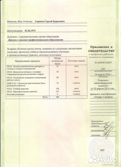 Работа поваром
