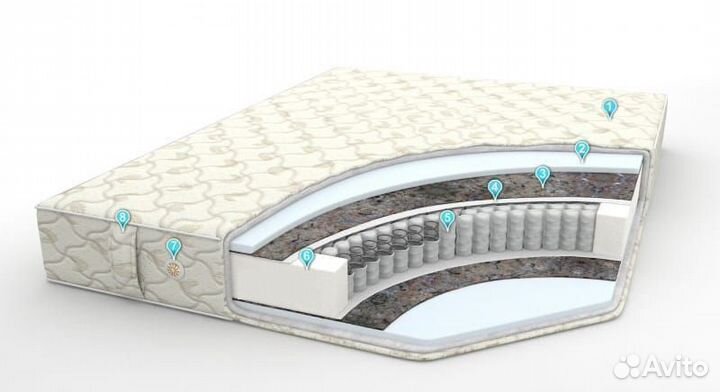 Купить матрас