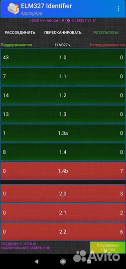 ELM327 V1.5 OBD2 автосканер pic18f25k80