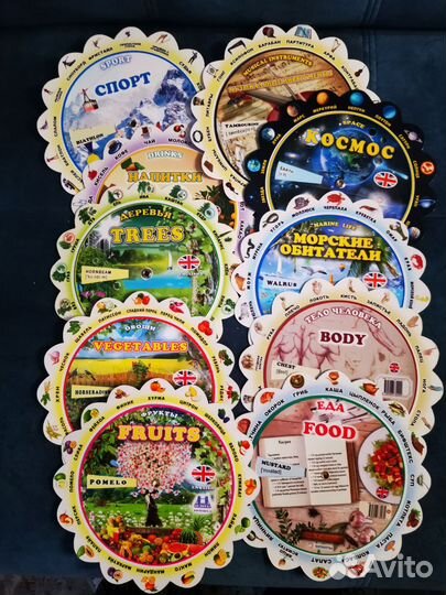 Наглядное пособие для школьников