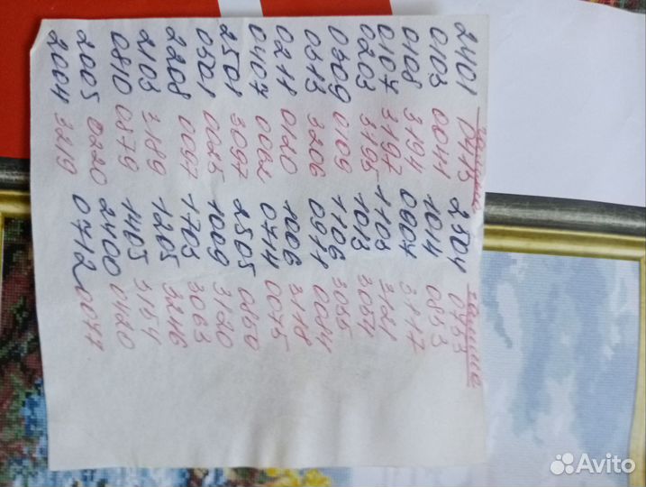 Остатки от наборов для вышивания цена за все