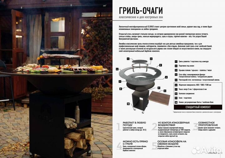 Гриль очаг Этна