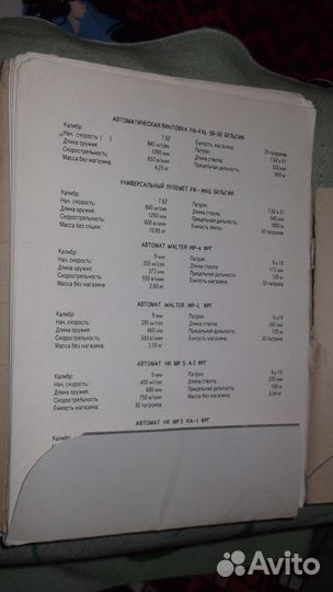 Набор листов