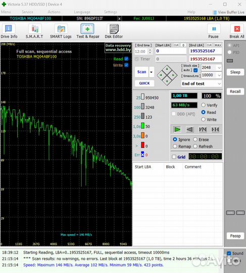 HDD 2.5 320Gb 500Gb 1Tb