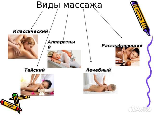 Массажистка, только женский пол. Мужской пол мимо