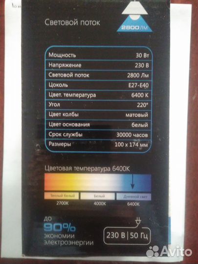 Продам лампочки светодиодные Feron