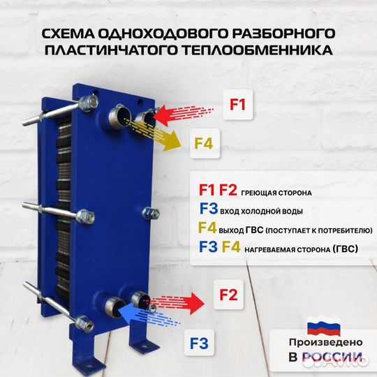 Теплообменник SN04-35 для гвс 110кВт, 1720 л/час