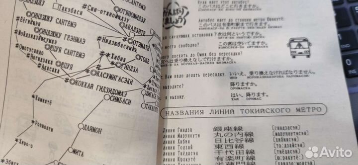 Русско-японский разговорник Кармазин