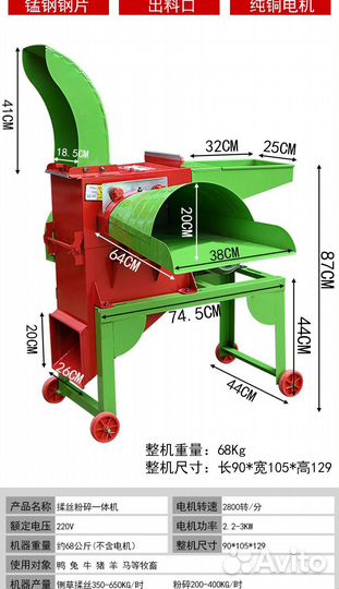 Измельчитель. Сена. Травы