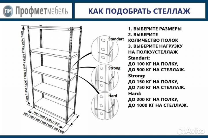 Стеллажи металлические - MS Standart 70х60