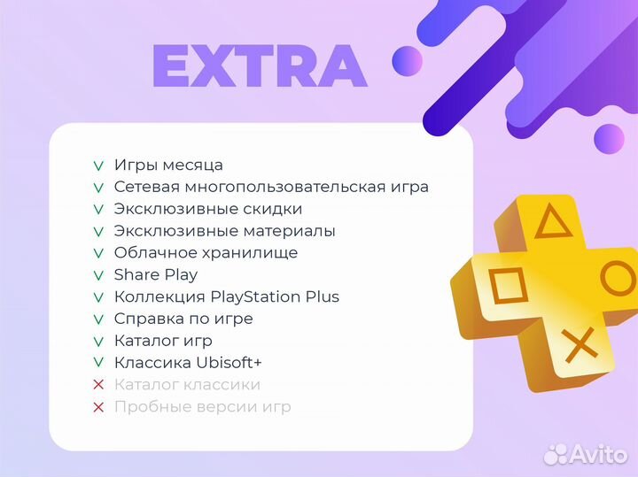 Пакет подписок PS Plus + EA Play пс плюс на PS4/5