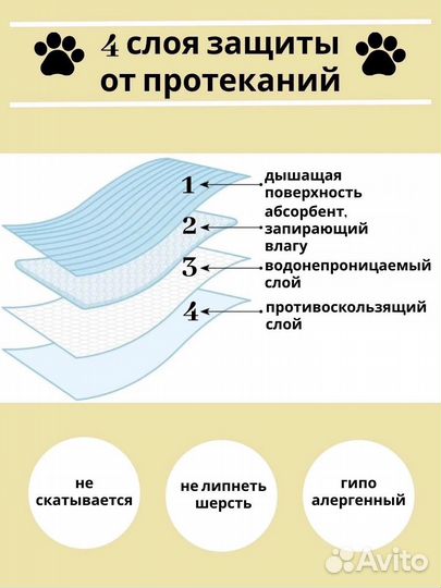 Многоразовые пеленки для животных 70х80
