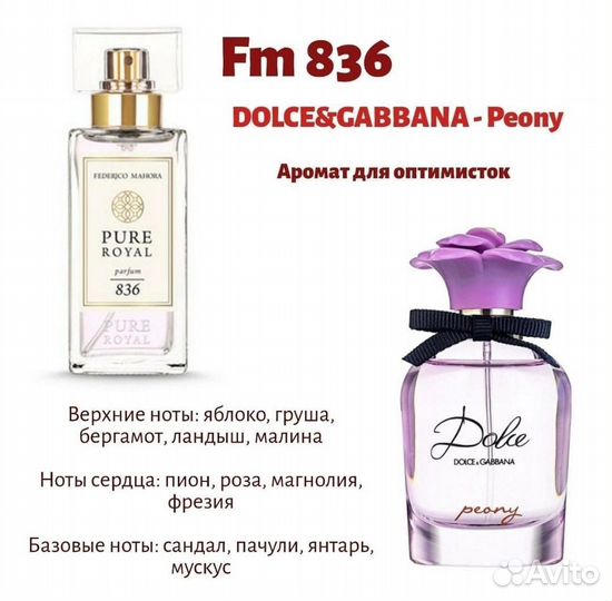 Духи Федерико Махора