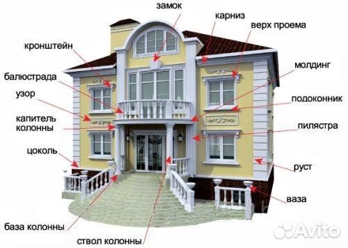 Фасадный декор, элементы декоративные