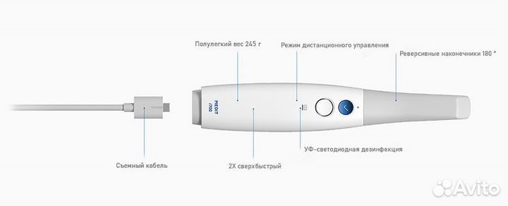 Сканер интраоральный высокоскоростной- Medit i700