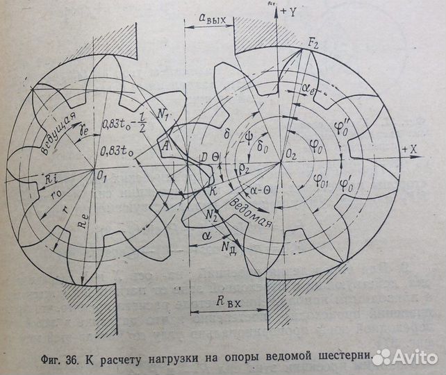 Трифонов, Шинаков Совместное различение сигналов и
