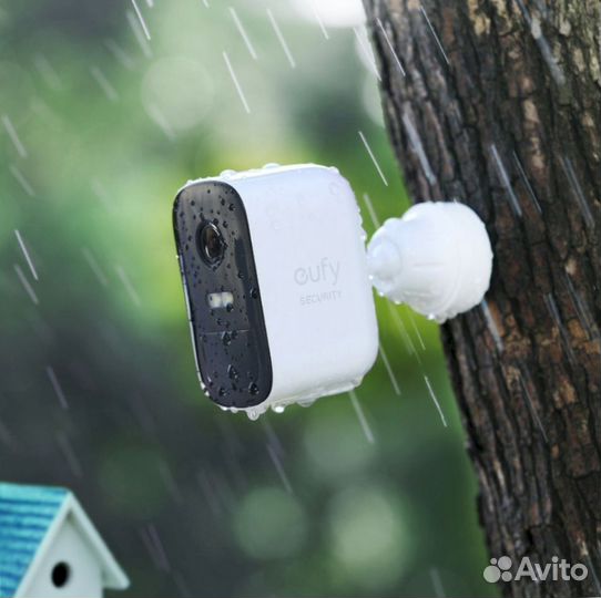 Видеонаблюдение