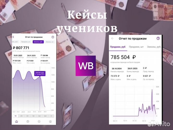 Обучение менеджер Wildbеrriеs