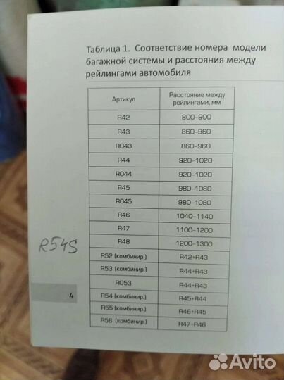 Багажник на рейлинги