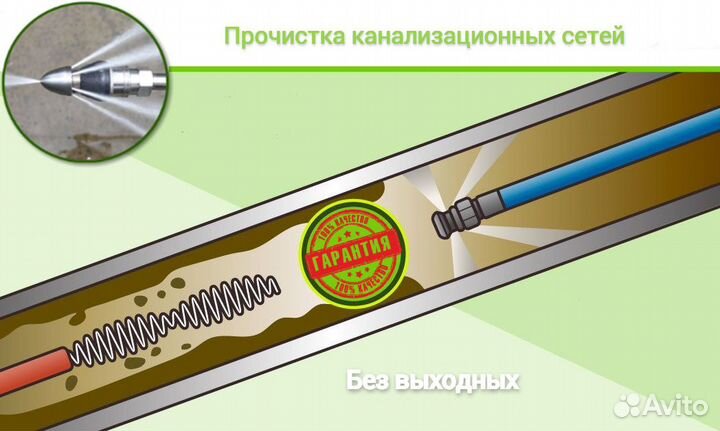 Прочистка канализации, устранение засоров