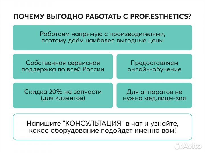 Аппарат фотоэпиляции Magneto 360 оригинал