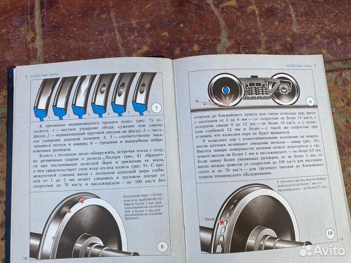 Осмотр вагонов книга 1990 год