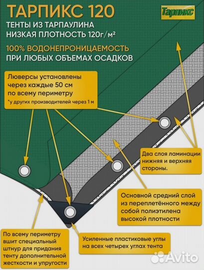 Тент универсальный 3х6м, 120г/м2 Тарпикс