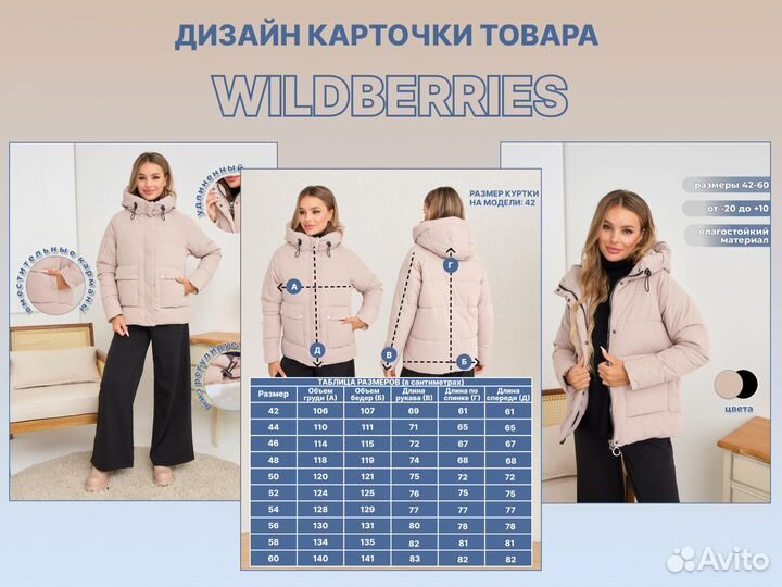 Инфографика для маркетплейсов