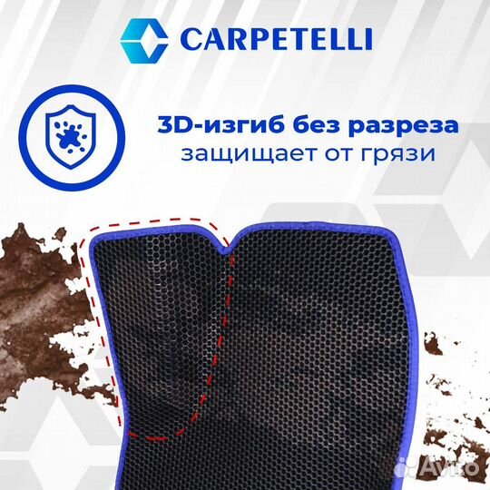 Коврики ева