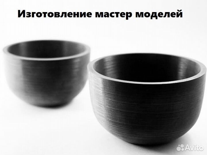 3D печать, 3D моделирование, 3D сканирование