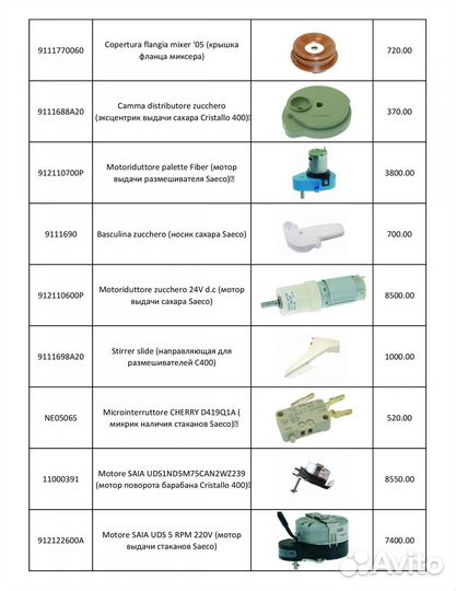 Запчасти для торговых автоматов Saeco 400/600