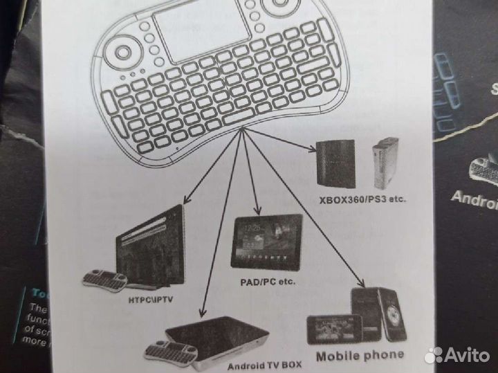 Клавиатура беспроводная