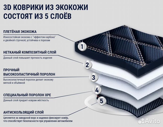 3D коврики из премиум экокожи для Джили Монджаро