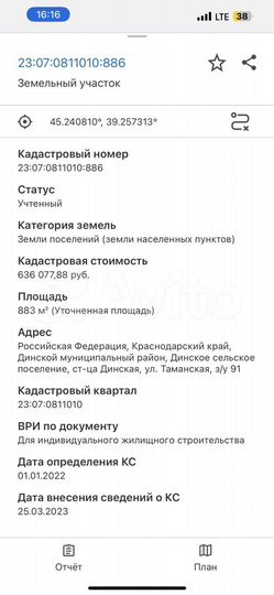 Участок 8,8 сот. (ИЖС)