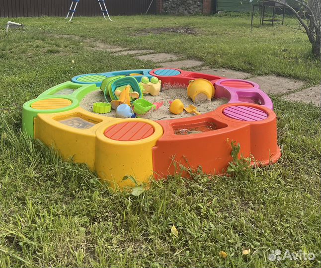 Детская песочница пластиковая бу