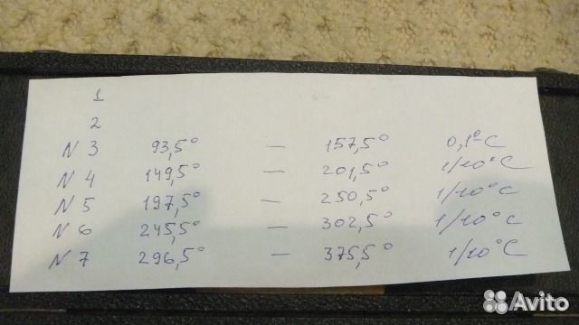 Набор точных термометров