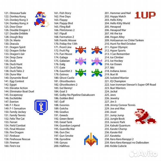 Картридж Денди 478in1